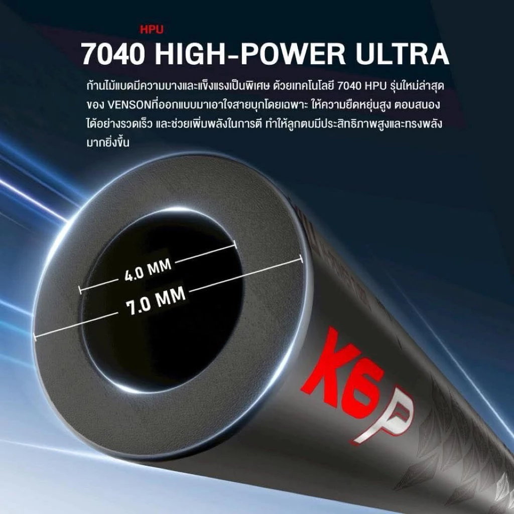 VS ไม้แบดมินตันรุ่น Kriss Sword K6 P / L แถมกริปคละสี+เอ็น+ซอง ประกันศูนย์ไทย รูปที่ 3