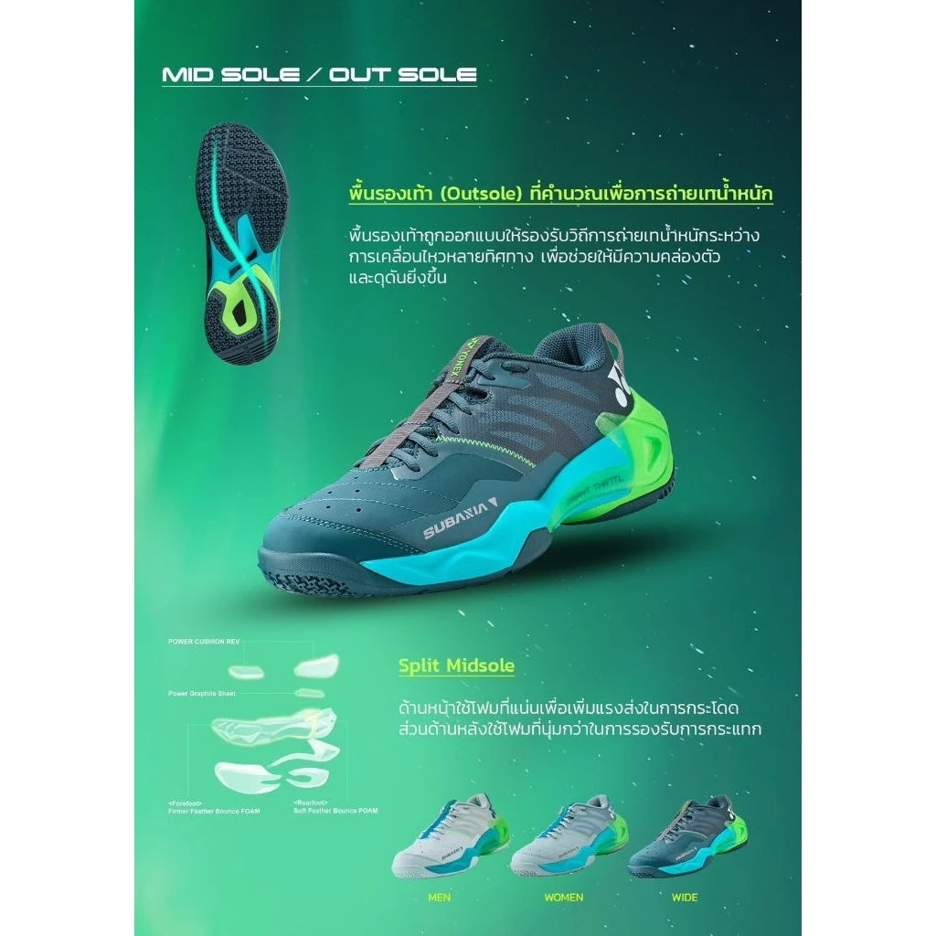 YONEX รองเท้าแบดมินตัน รุ่น SUBAXIA  ของแท้ ประกันศูนย์ไทย น้ำหนักเบา ยึดเกาะพื้นดี รูปที่ 4