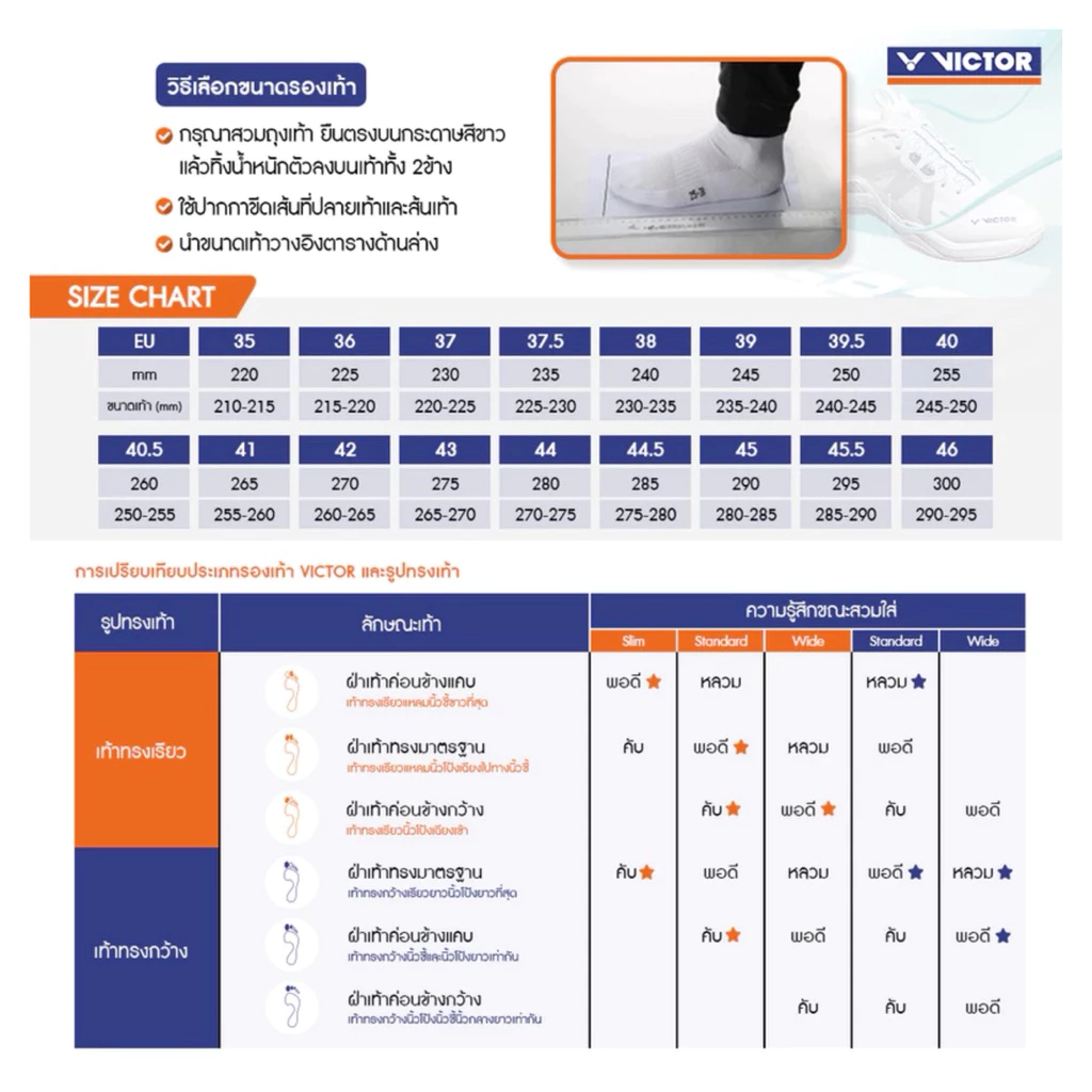 VICTOR รองเท้ากีฬาแบดมินตัน รุ่น FLASH รูปที่ 9